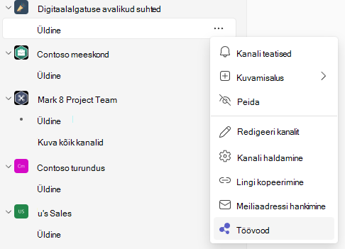 Töövood kanali ületäitumise menüüs