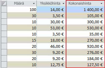 Laskettu kenttä taulukkonäkymässä.