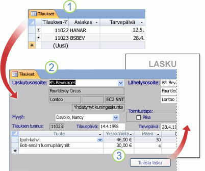 Lomakkeet helpottavat tietojen tarkastelemista ja syöttämistä