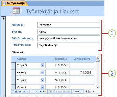 Alilomakkeen sisältävä lomake