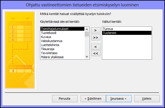 Kenttien valitseminen kyselyn tulosteeseen vastineettomien tietueiden etsimiskyselyn valintaikkunassa