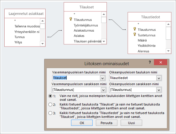 Näyttökuva kolmesta taulukot ja niiden liitoksen ominaisuuksista