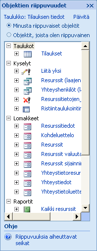 Objektien riippuvuudet -ruutu