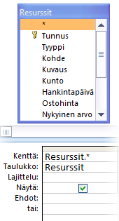 Kysely, jossa kaikki taulukon kentät on lisätty