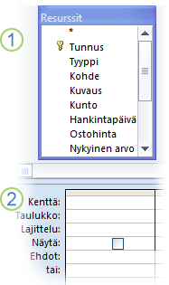 Taulukko käytettäessä kyselyn suunnittelua