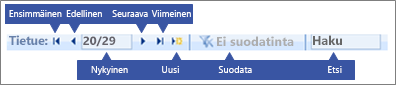 Siirtymisohjausobjektin