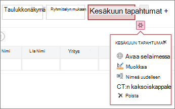 sovelluksen taulukko-ominaisuuksien muokkaaminen