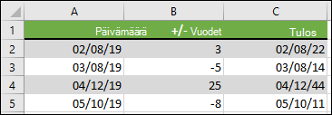 Lisää tai vähennä vuosia aloituspäivämäärästä kaavalla =PÄIVÄYS(VUOSI(A2)+B2;KUUKAUSI(A2);PÄIVÄ(A2))