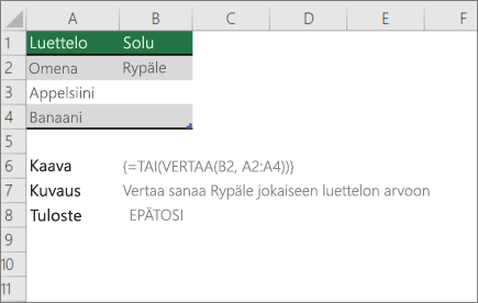 Esimerkki, jossa käytetään TAI- ja VERTAA-funktioita yhden arvon vertailuun arvoluetteloon