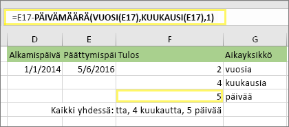 =PVMERO(D17,E17,md) ja tulos: 5