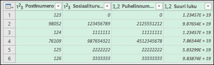 Power Query – tiedot tekstiksi muuntamisen jälkeen