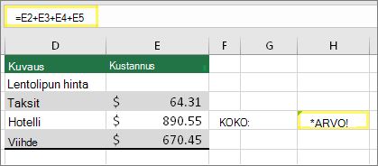 Solu H4, jossa on kaava =E2+E3+E4+E5 ja tuloksena #VALUE!