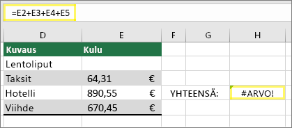 Solu H4, jossa on =E2+E3+E4+E5 ja tulos #VALUE!