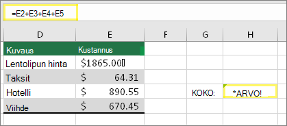H4 ja =E2+E3+E4+E5 ja tuloksena #VALUE!