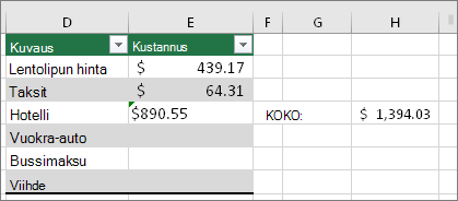 #VALUE! -virhe poistettu ja korvattu kaavan tuloksella. Vihreä kolmio solussa E4