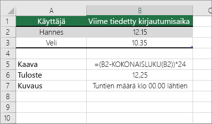 Esimerkki: Tuntien muuntaminen normaaliaikamuodosta desimaaliluvuksi