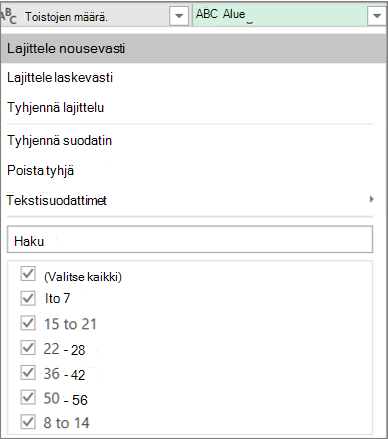 Luotujen alueiden tarkasteleminen pikasuodatustoiminnolla