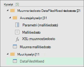 Luettelo Kyselyt-ruudussa luoduista kyselyistä