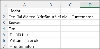 Esimerkin 3 tulokset