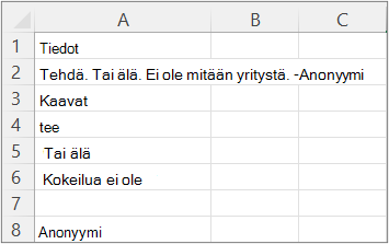 Esimerkin 4 tulokset