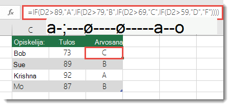 Monimutkainen sisäkkäisiä osia sisältävä JOS-lauseke – solussa E2 oleva kaava on =JOS(B2>97,A+,JOS(B2>93,A,JOS(B2>89,A-,JOS(B2>87,B+,JOS(B2 83,B,JOS(B2>>79,B-,JOS(B2>77,C+,JOS(B2>73,C,JOS(B2>69,C-,JOS(B2>57,D+,JOS(B2>53,D,JOS(B2>49,D-, F))))))))))))