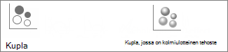 Kuplakaavio ja kolmiulotteiset kuplakaaviot