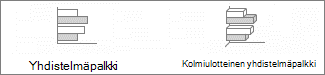 Liitetty palkkikaavio ja kolmiulotteiset liitetyt palkkikaaviot