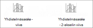 Yhdistelmäpylväskaaviot
