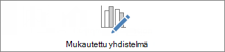 Mukautettu yhdistelmäkaavio