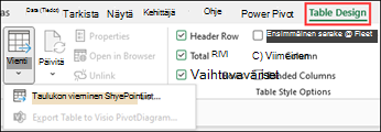 Ohjattu taulukon vieminen