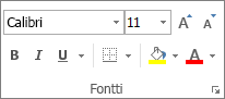 Aloitus-välilehden Fontti-ryhmä