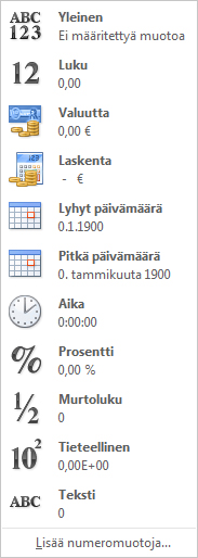 Lukumuotoilu-valikoima