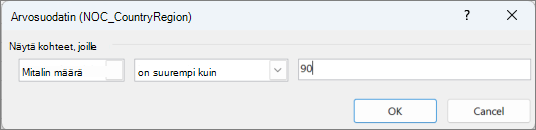 Arvosuodatinikkuna