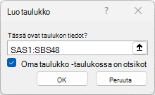 Luo taulukko -ikkuna