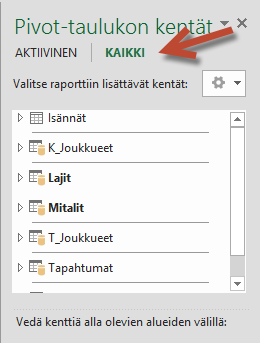 Näet kaikki saatavilla olevat taulukot valitsemalla Pivot-taulukon kentissä Kaikki