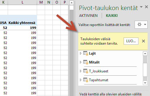 LUO... -yhteydenluontikehote Pivot-taulukon kentissä