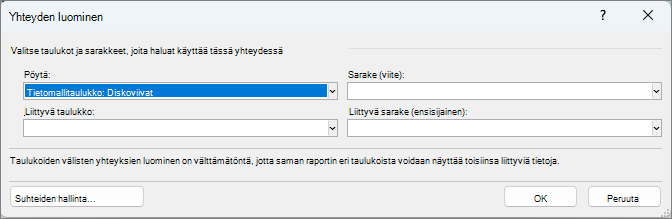 Suhteen luominen -ikkuna