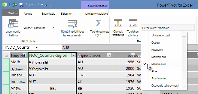PowerPivotin tietoluokat
