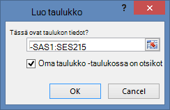Taulukon luominen -ikkuna