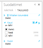 kaavion suodatus Power View'ssa