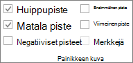 Sparkline-työkalujen Rakenne-välilehden Näytä-ryhmä
