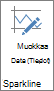 Muokkaa tietoja -painike Sparkline-ryhmässä