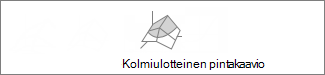 Kolmiulotteinen pintakaavio