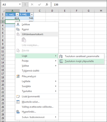 Lisää taulukon rivejä yläpuolelle