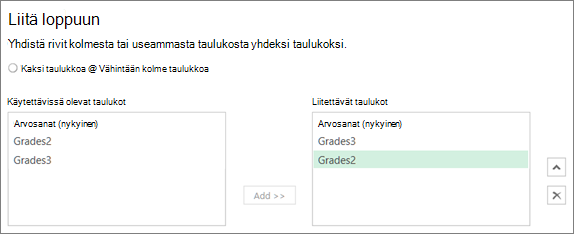 aloittaminen