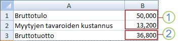 pahimman tapauksen skenaario