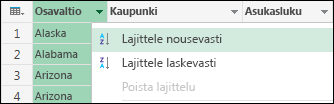 Lajittelujärjestyksen valinta