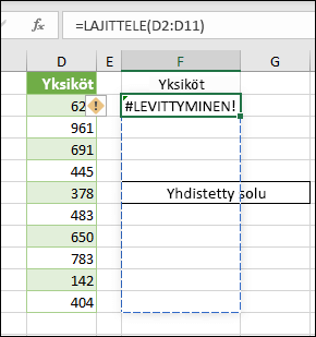 #SPILL! virhe – Levitys yhdistettyihin soluihin