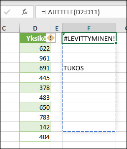 #SPILL! virhe – Läikkymisalue ei ole tyhjä