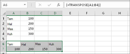 Kaavan tulos, jossa on transponoitu solut A1:B4 soluiksi A6:D7